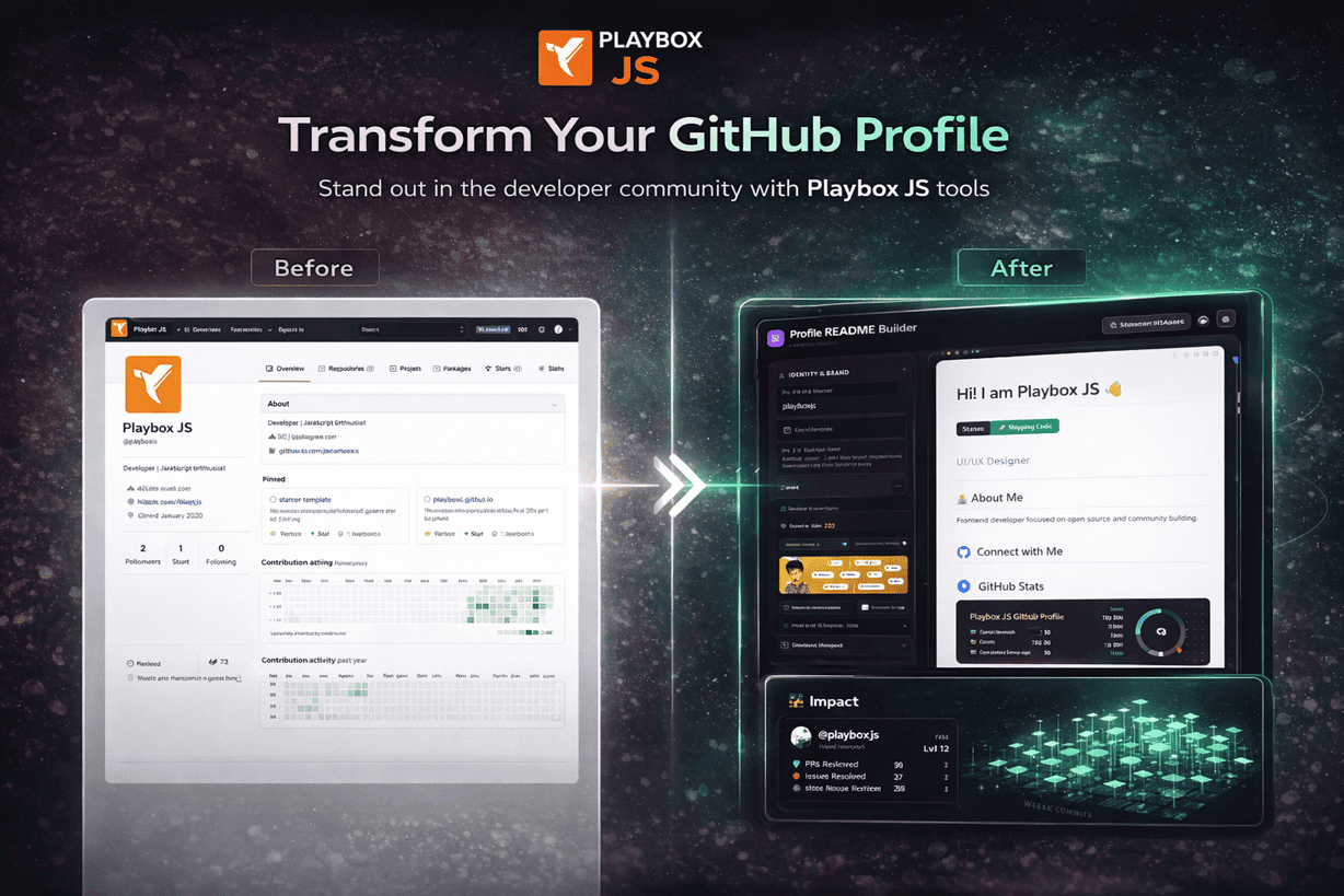 GitHub Profile Transformation Before After